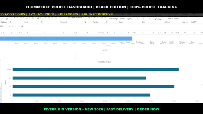 build profit and sales dashboard for shopify amazon ecommerce store in excel
