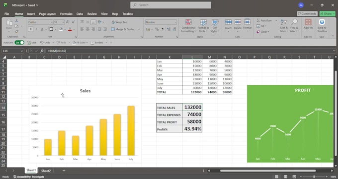 create excel mis reports and financial dashboards