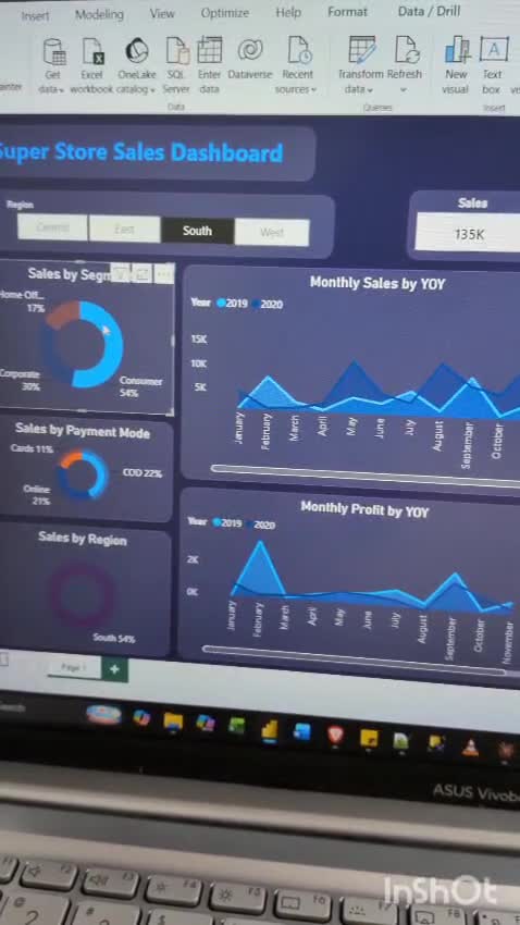 build a power bi dashboard with dax driven kpis for sales and supply chain