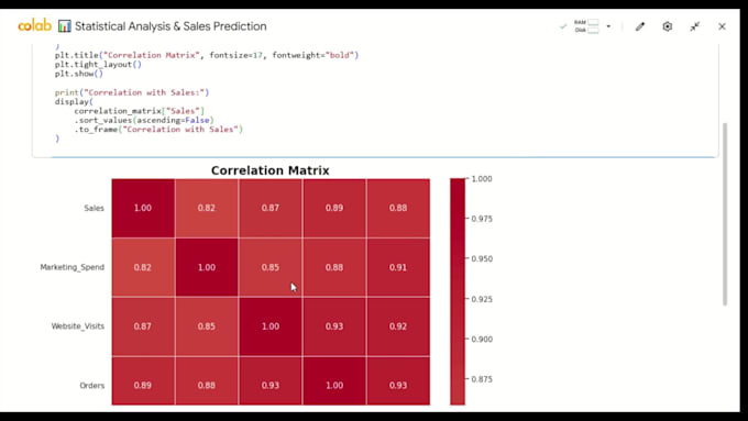 do statistical analysis and dashboard