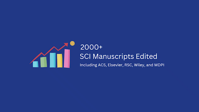 review rejected manuscript, has phd and 4 years of editing experience