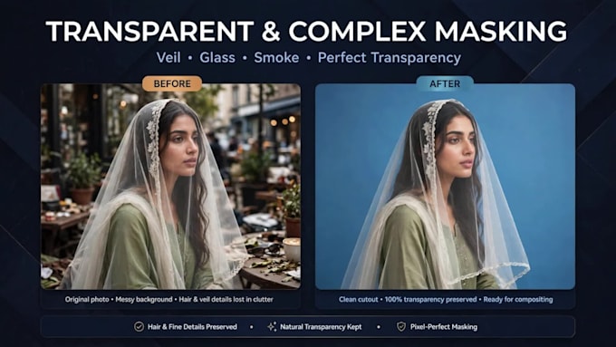 do hair masking complex background removal for model and portrait photo