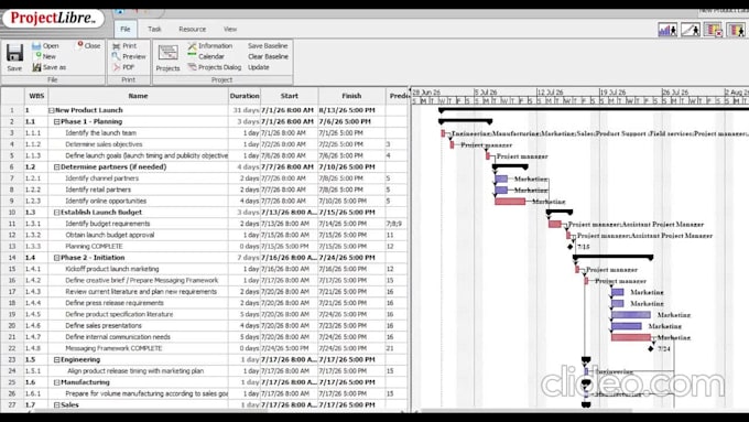 create ms project, gantt chart, wbs, gantt tracker, project libre, CPM