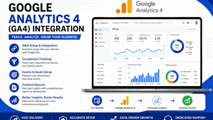 setup google ads conversion tracking