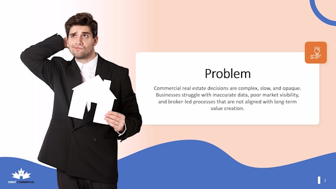 design professional powerpoint presentation
