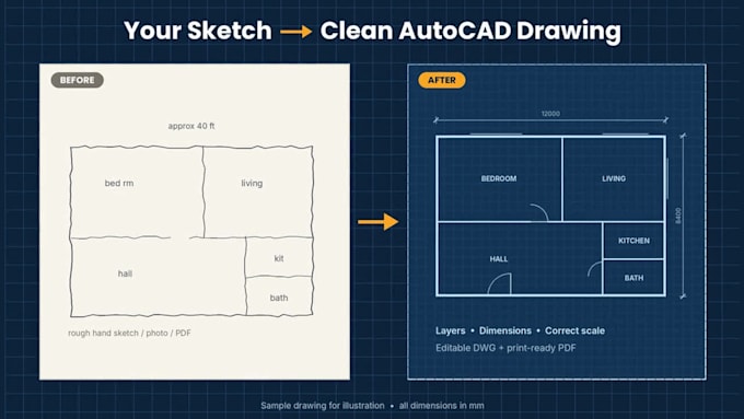 do autocad 2d drafting, convert sketch or PDF to cad drawing