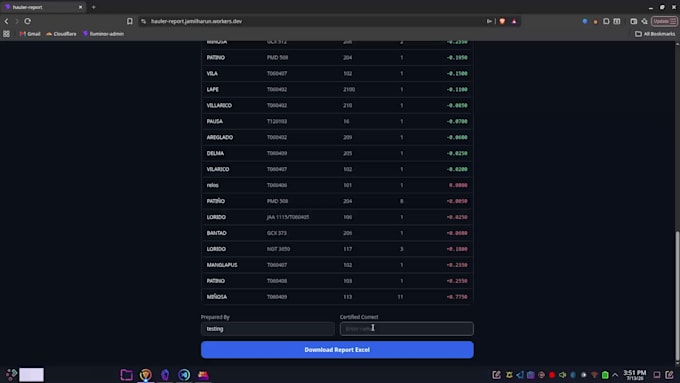 build a business dashboard and report generator web app