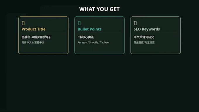 write compelling chinese product descriptions for amazon or shopify