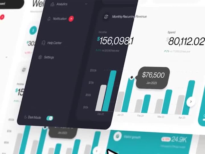 expert 3d dashboard and animated report visuals for data presentations