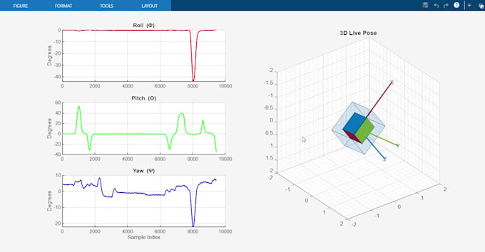 develop esp32 and arduino firmware for imu sensor fusion