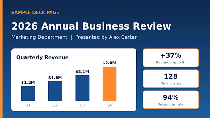 do pitch deck design, investor pitch deck and powerpoint presentation