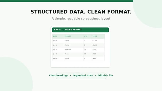 convert PDF to excel and extract tables accurately