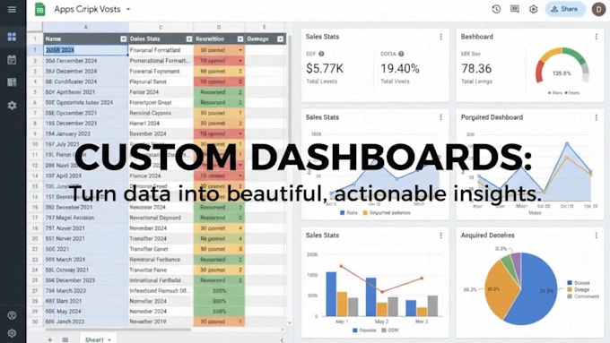 build automated google sheets, dashboards and apps script