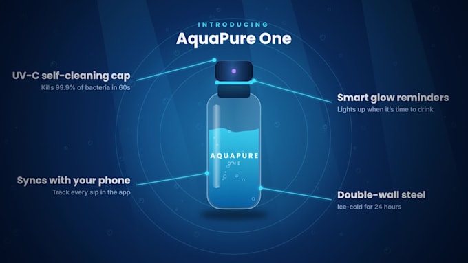 create an animated product launch video presentation
