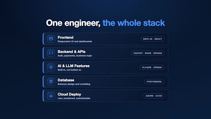 build a full stack saas web app with next js node js and postgresql