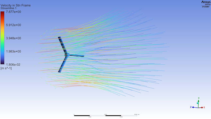 design naca aero foil