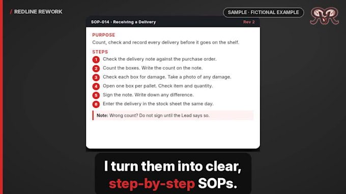write clear sops and step by step work instructions for your business