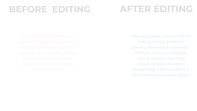 proofread, edit and format your essay in apa, mla or harvard