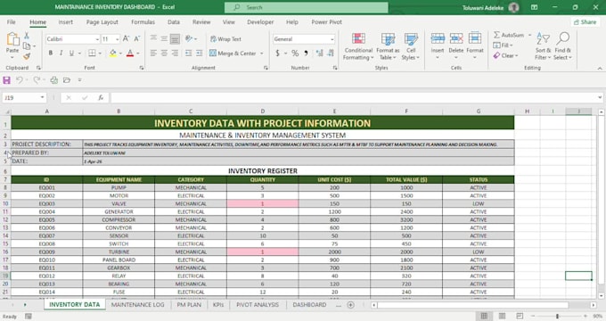 create excel inventory management tracker and dashboard