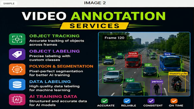 provide video annotation, object tracking and data labeling