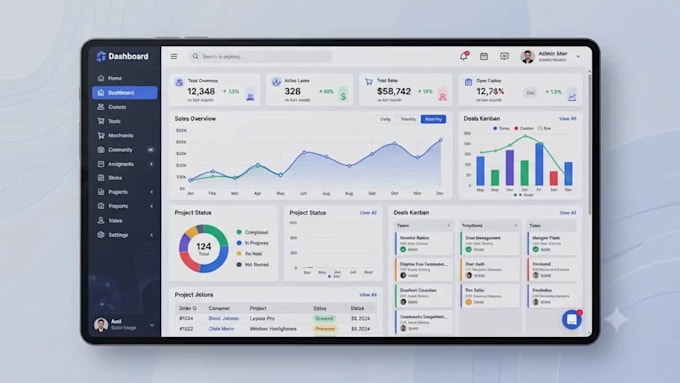 build a custom CRM erp and saas web application using backend and frontend