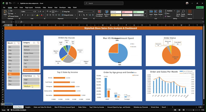 clean and analyze your data
