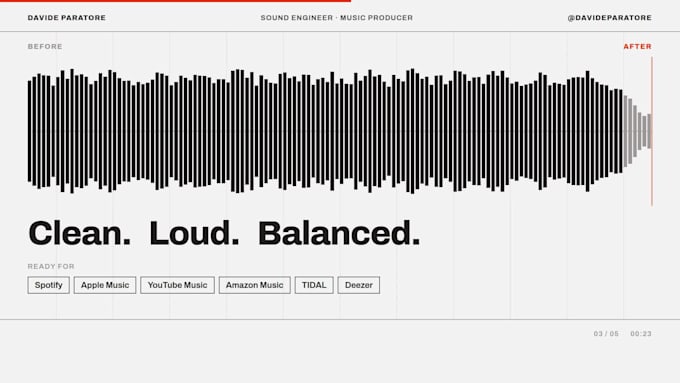 produce a professional custom beat and full song production