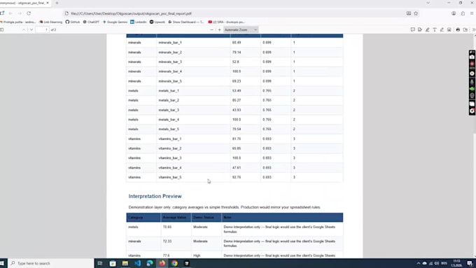 extract data from PDF and generate reports using python