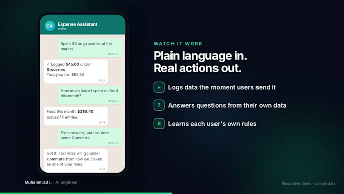 build ai agents and multi agent workflows with langgraph and n8n