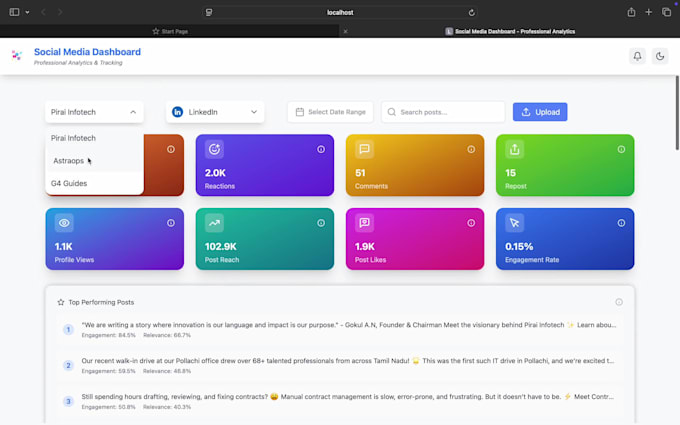 do dashboards and API integration as a scalable solution