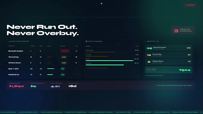 develop a custom excel inventory management system or you