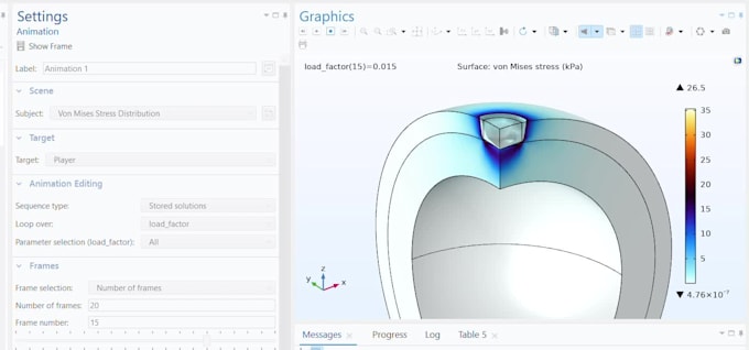 do stress, fatigue, creep, swelling and curing analysis in comsol