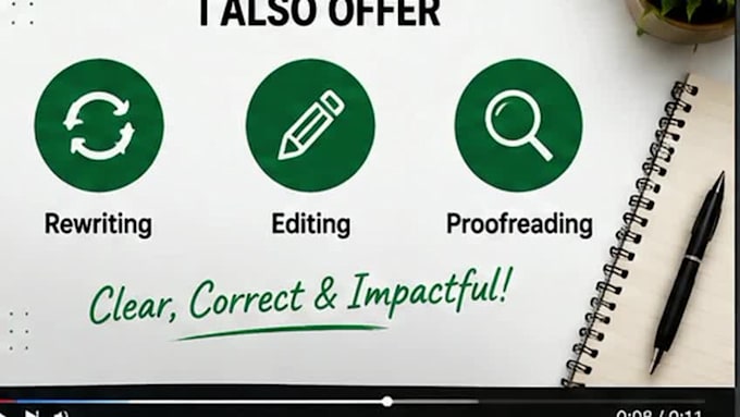 proofread articles blogs and academic content and etc