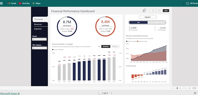 create automated reports in looker studio or google data studio
