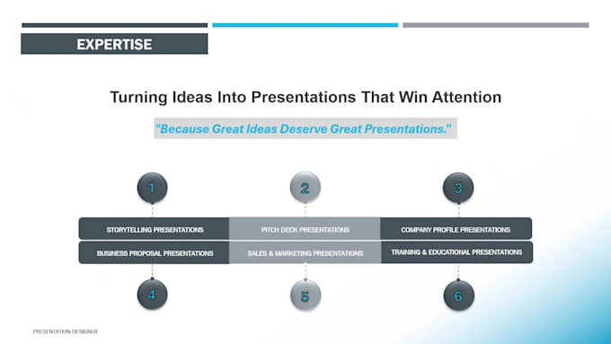 craft professional editable powerpoint deck in 24h