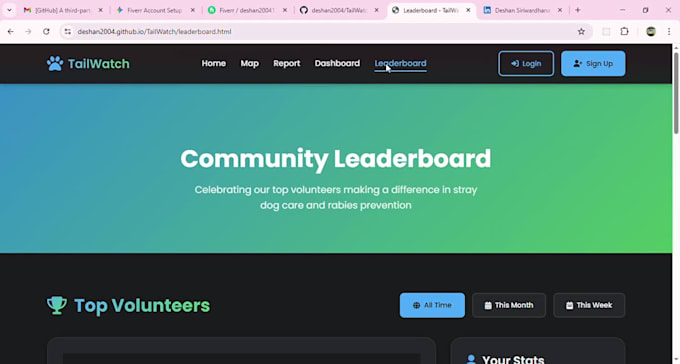 build a responsive  web application