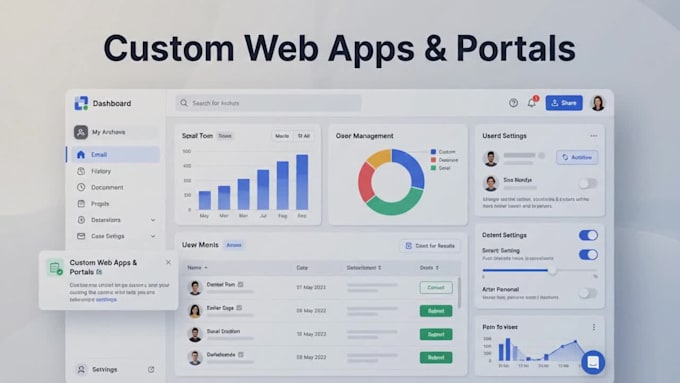 develop custom gmail email automation and custom web apps