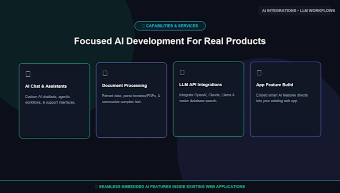 develop ai features and integrations for your business