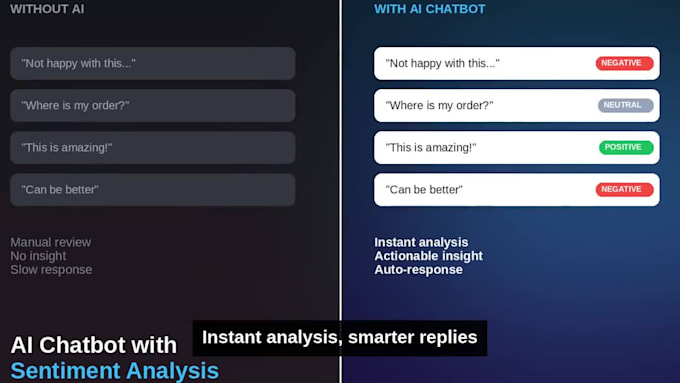 build an ai chatbot with nlp and sentiment analysis