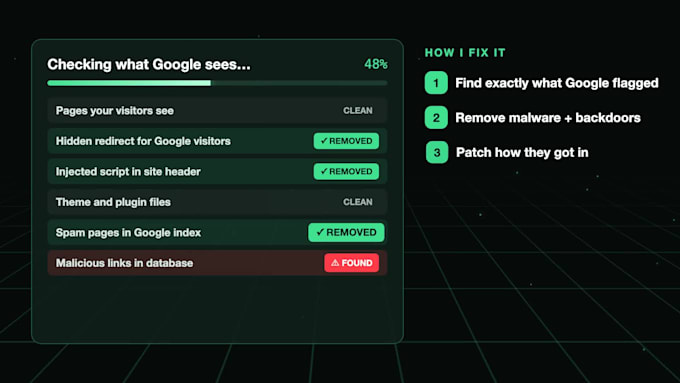fix google ads malicious or unwanted software disapproval and remove malware