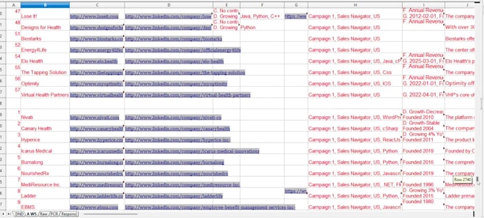 design, generate leads data analytics