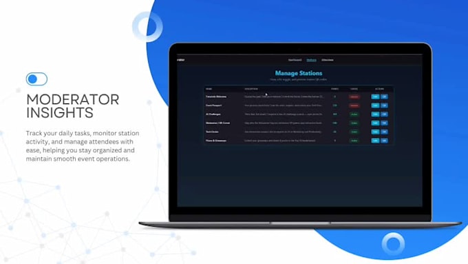 create custom erp and saas application