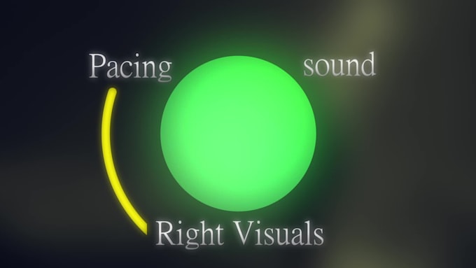 edit engaging talking head videos