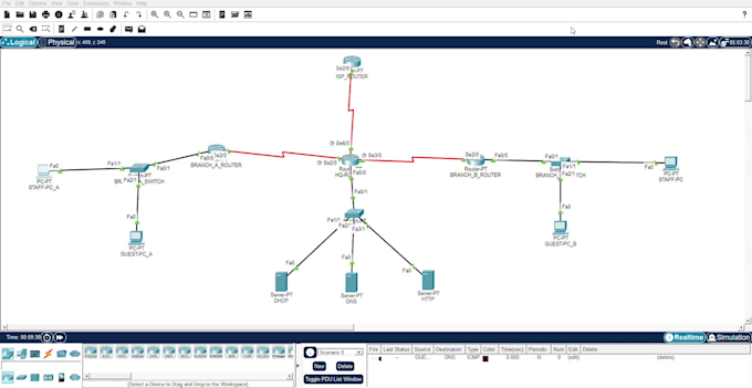 design cisco packet tracer networks