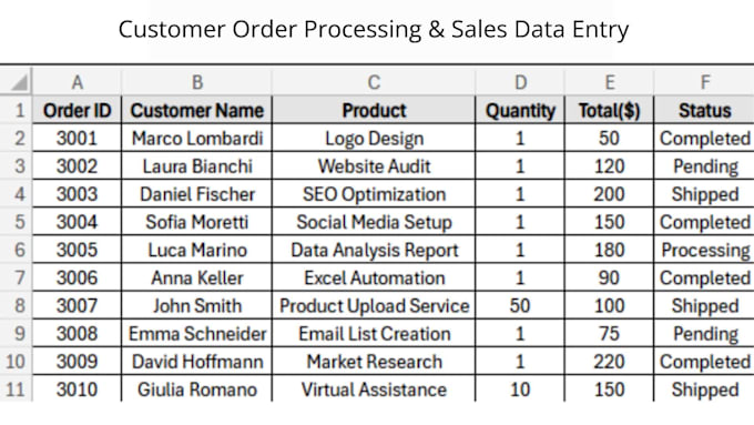 excel data entry and web data extraction copy paste to excel