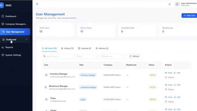 create custom warehouse management software development