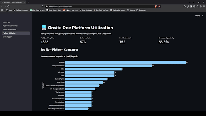 clean and optimize datasets from excel or CSV for access programs