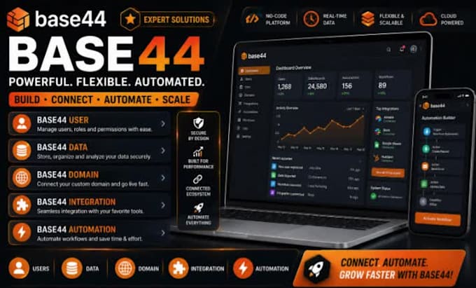 base44 user, base44 data, base44 domain, base44 integration, base44 automation