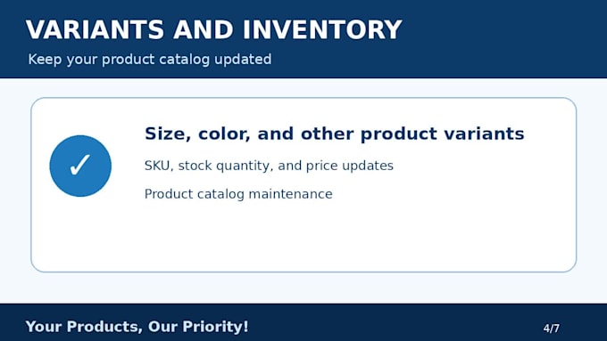 upload and manage products on shopify amazon