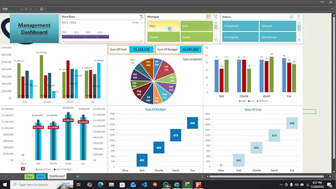 design KPI dashboards and interactive excel reports
